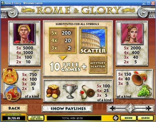 Rome & Glory online